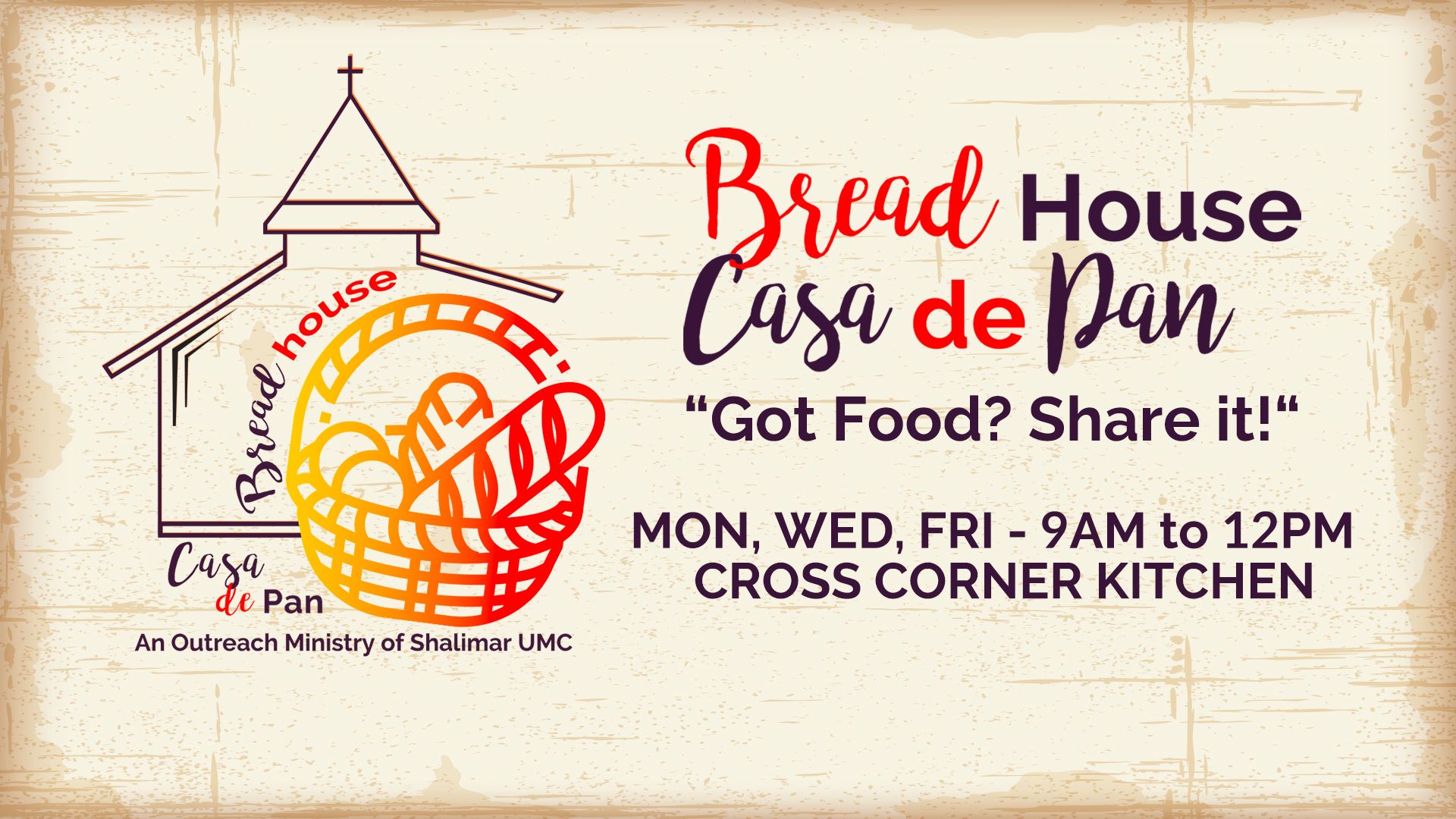 Week 39 Let’s Play DID you KNOW!!! Shalimar UMC