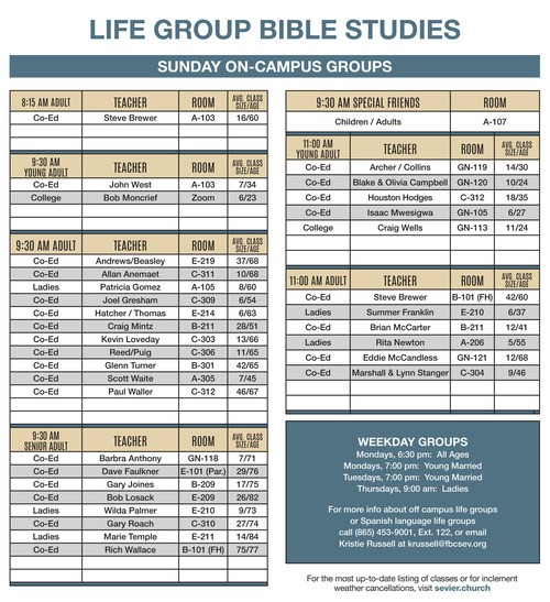 List of current life groups at First Baptist Church of Sevierville