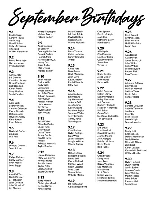 April Birthdays