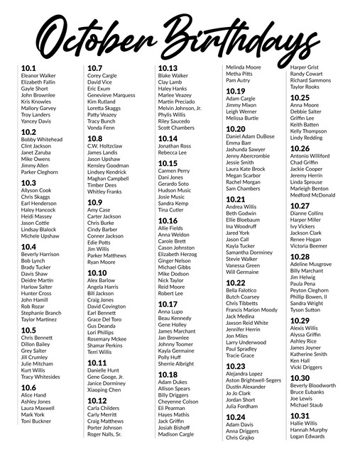April Birthdays