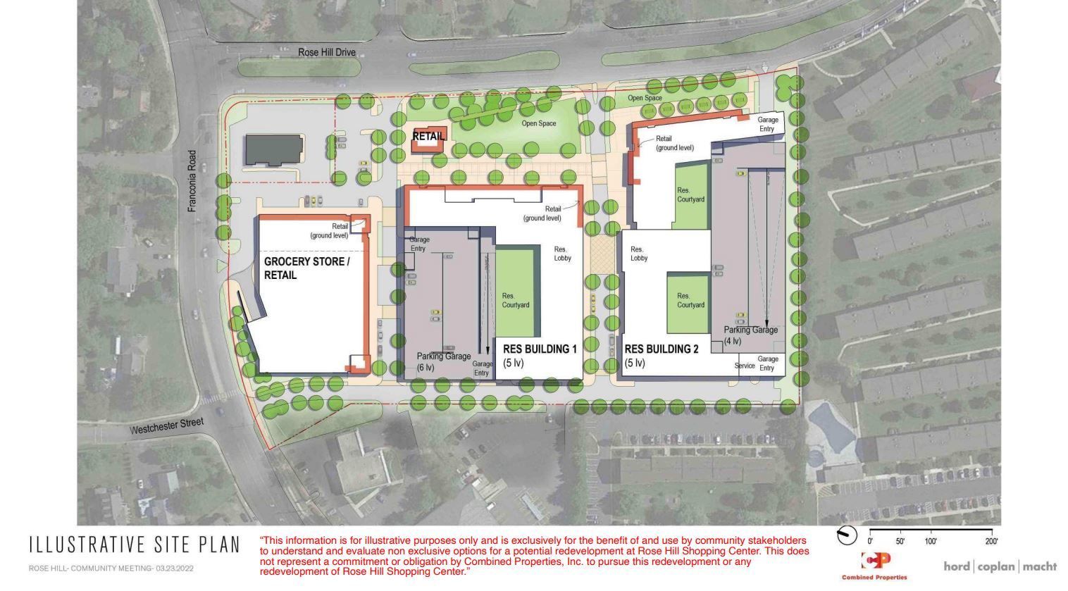 RHCA OFFERS ALTERNATIVE SHOPPING CENTER DEVELOPMENT PLAN | Rose Hill ...
