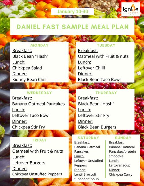 Ignite Church - Daniel Fast