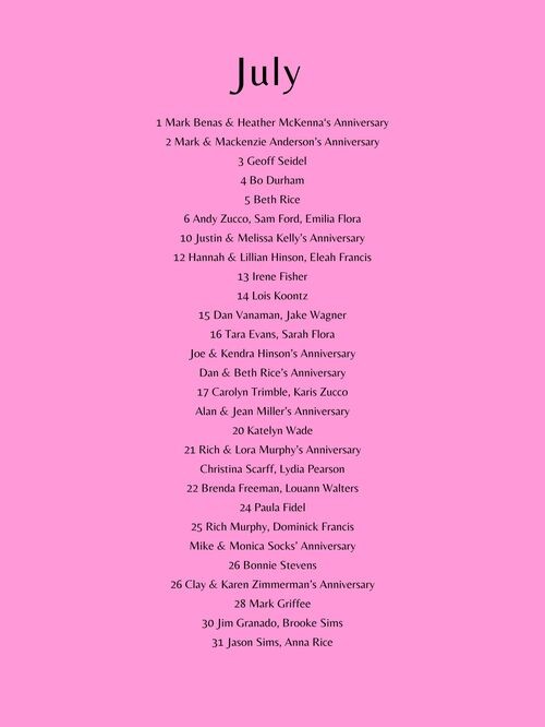 Birthdays and anniversaries 