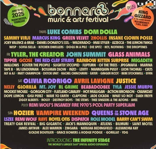 Bonnaroo Music & Arts Festival Unveils 2025 Lineup | Mix 104.1 WCLE